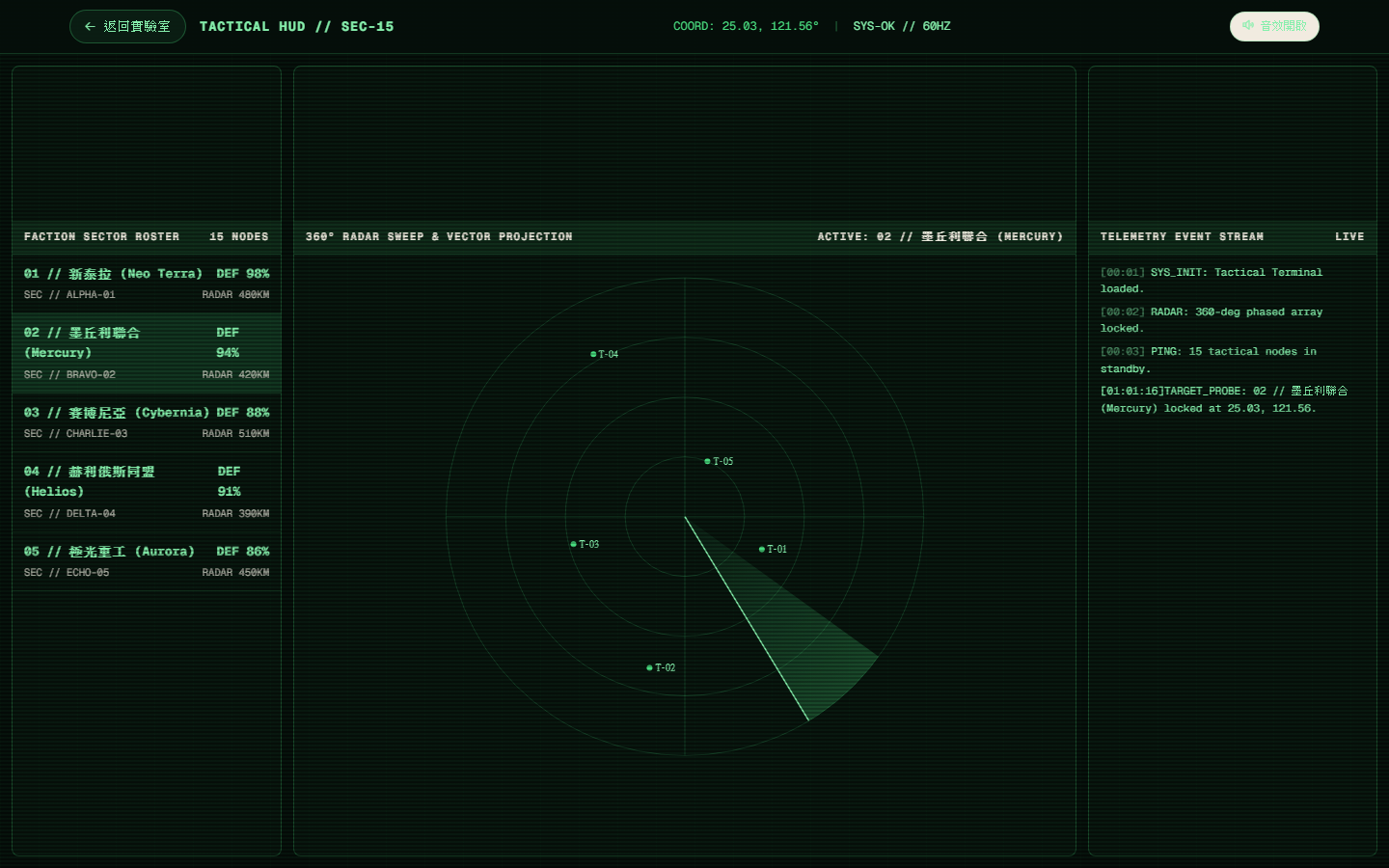 Tactical HUD 實驗畫面：高資訊密度戰略介面